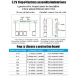 4 pack lifepo4 battery cell, 300ah 3.2v class a lithium iron phosphate deep cycle 8,000 10,000 cycles, 10 year life, powers solar systems, boats, golf carts, motors, rvs, off grid power sources (copy)