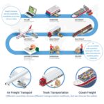 4 pack lifepo4 battery cell, 105ah 3.2v class a lithium iron phosphate deep cycle 8,000 10,000 cycles, 10 year life, powers solar systems, boats, golf carts, motors, rvs, off grid power sources